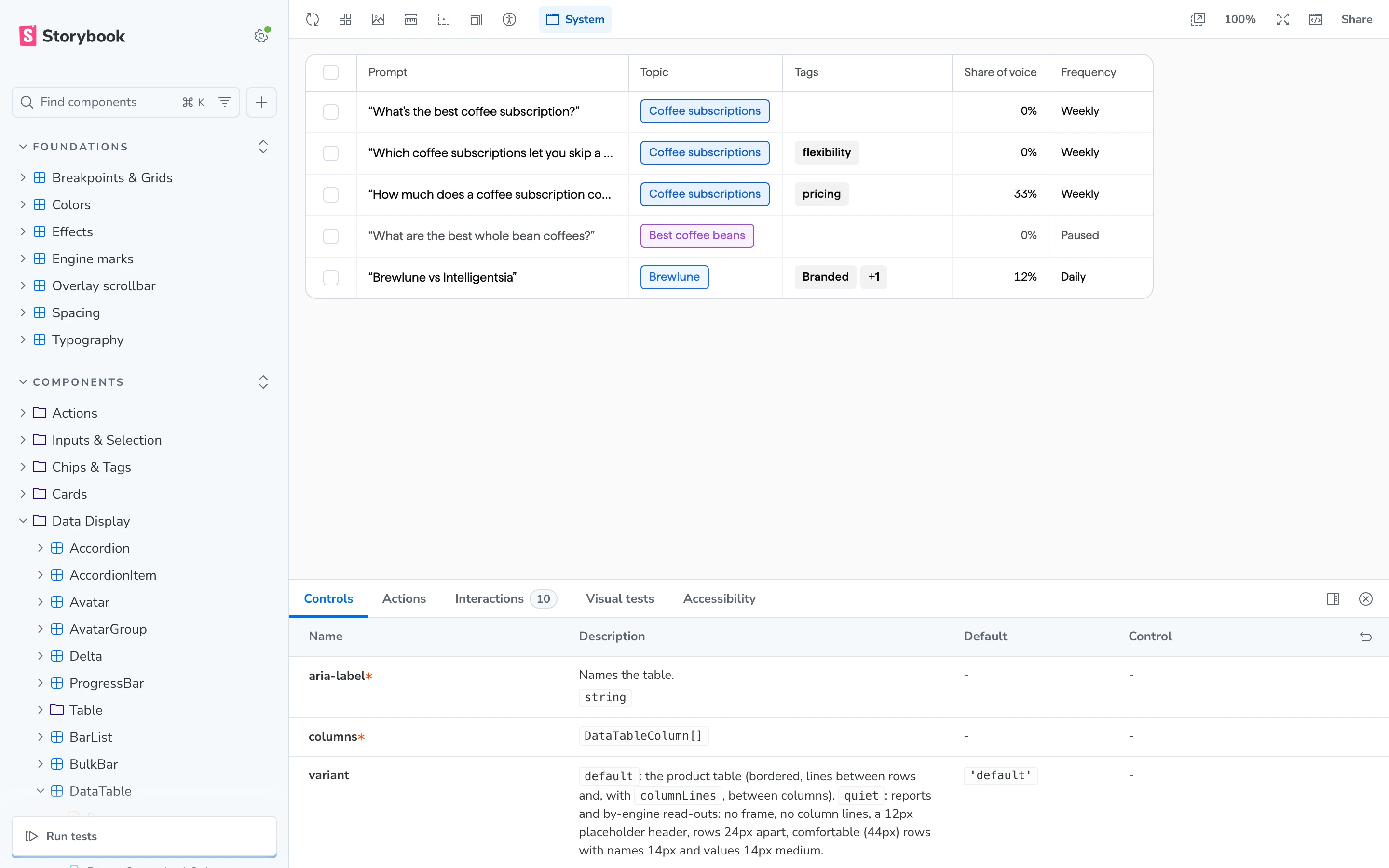 Gist Foundations in Storybook: the component tree, with the data table open