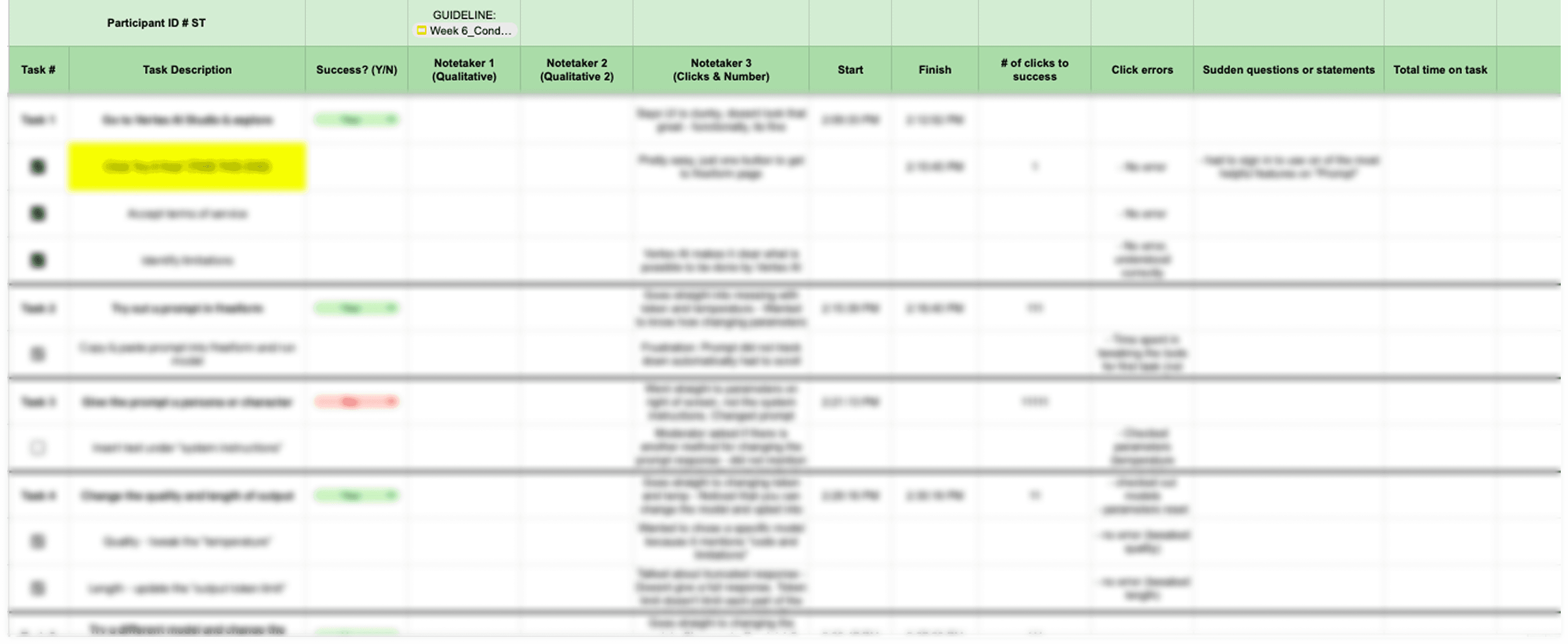 Blurred data collection spreadsheet tracking task success, notetaker observations, click counts, and time on task